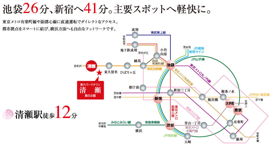 路線図