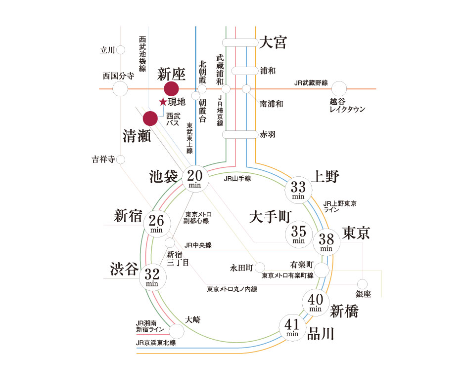 路線図