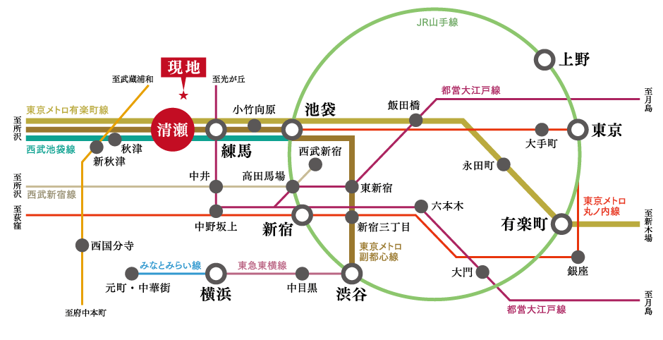 路線図
