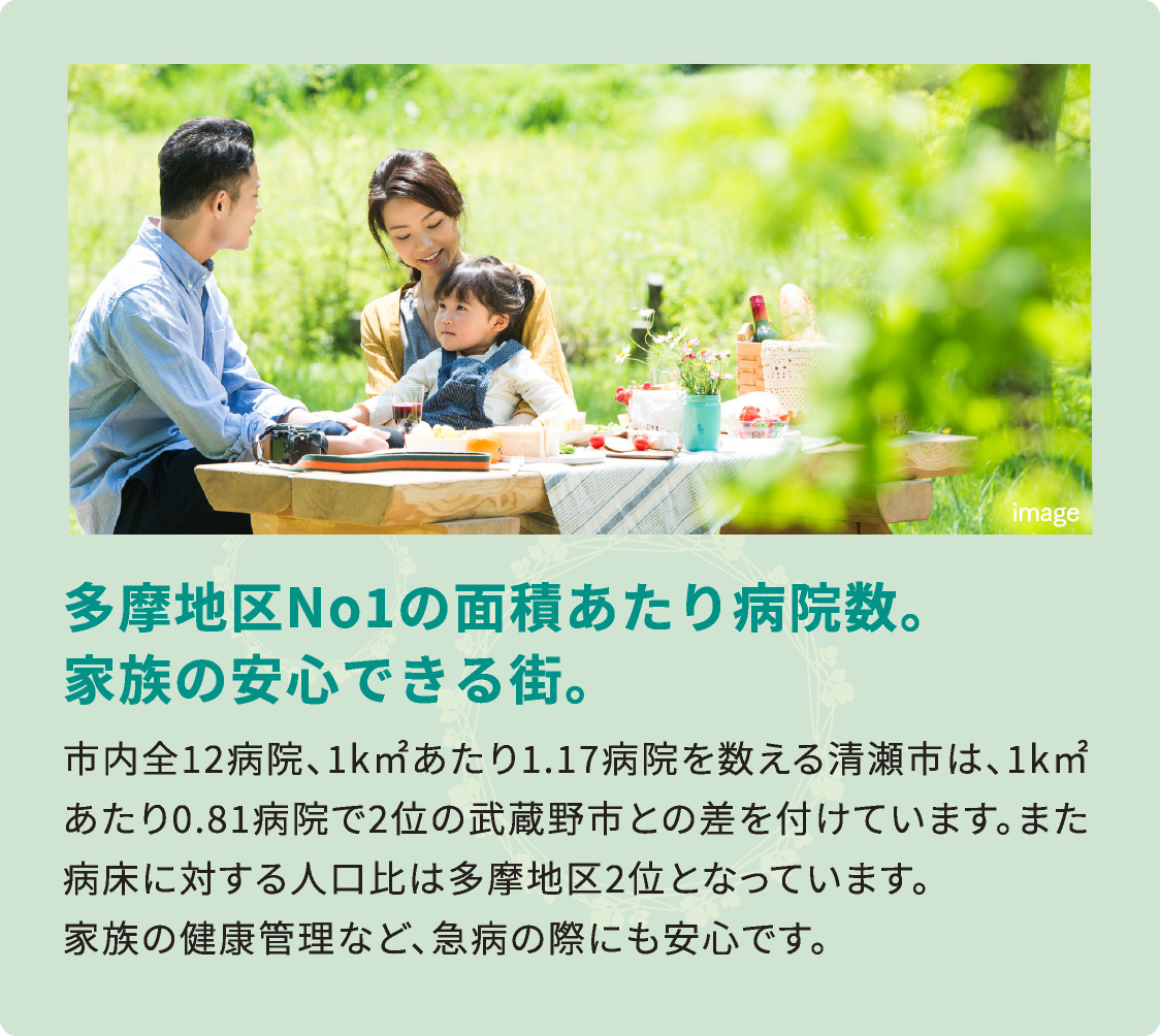 多摩地区No1の面積あたり病院数。家族の安心できる街。