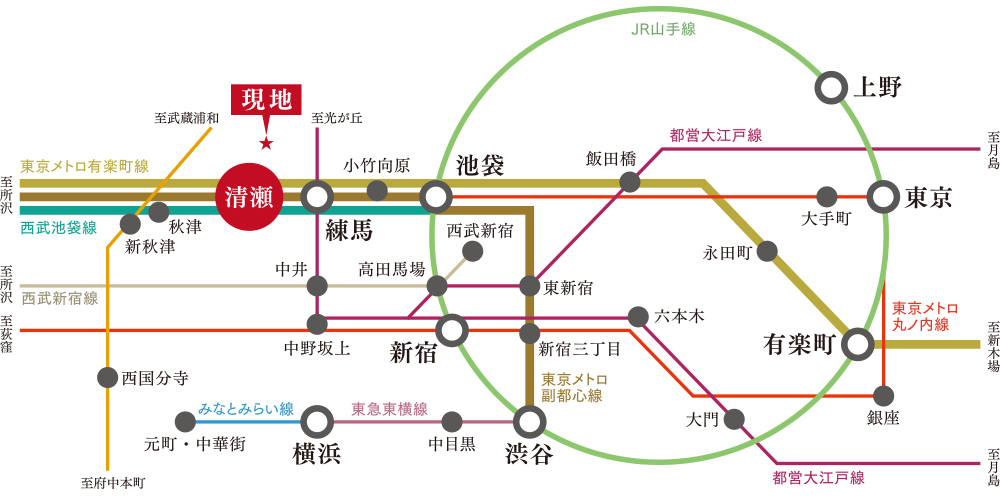 路線図