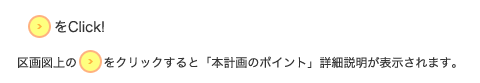 区画図上の●をクリックすると「本計画のポイント」詳細説明が表示されます。