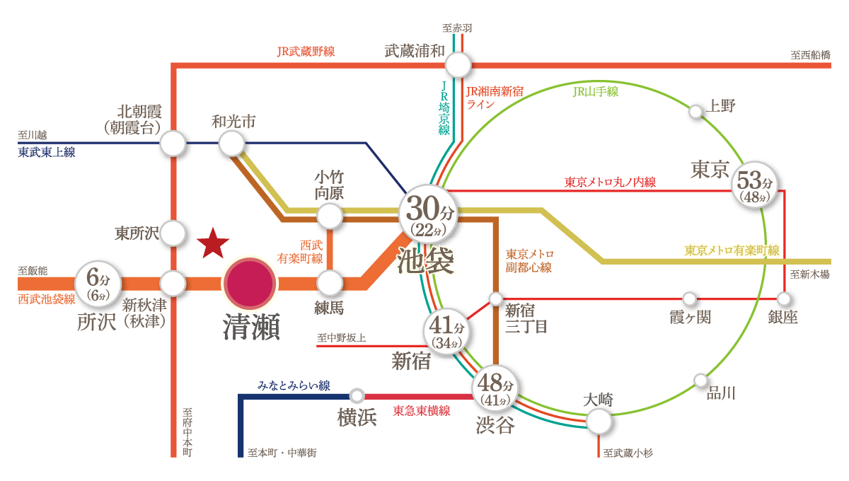 路線図
