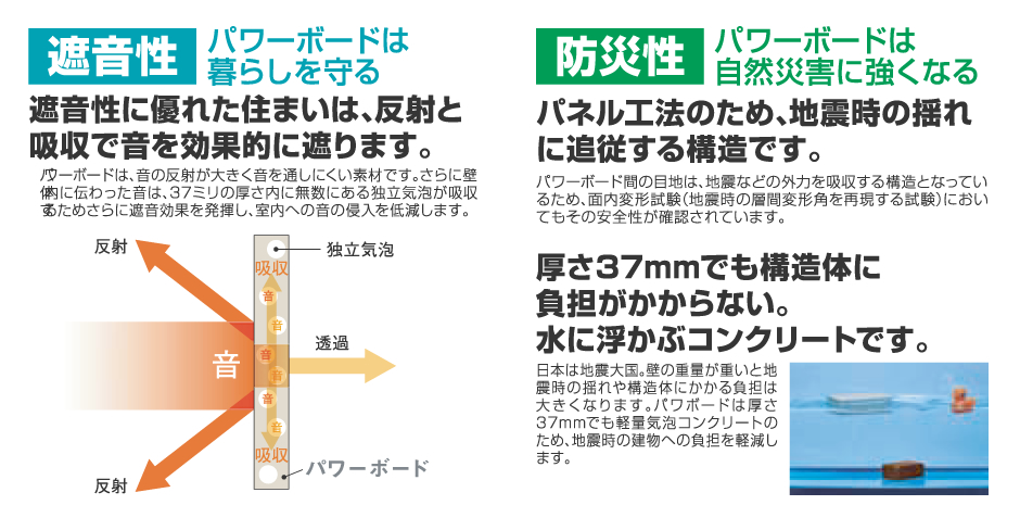 遮音性　/　防災性