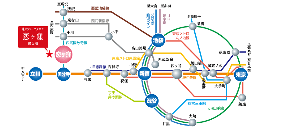 路線図