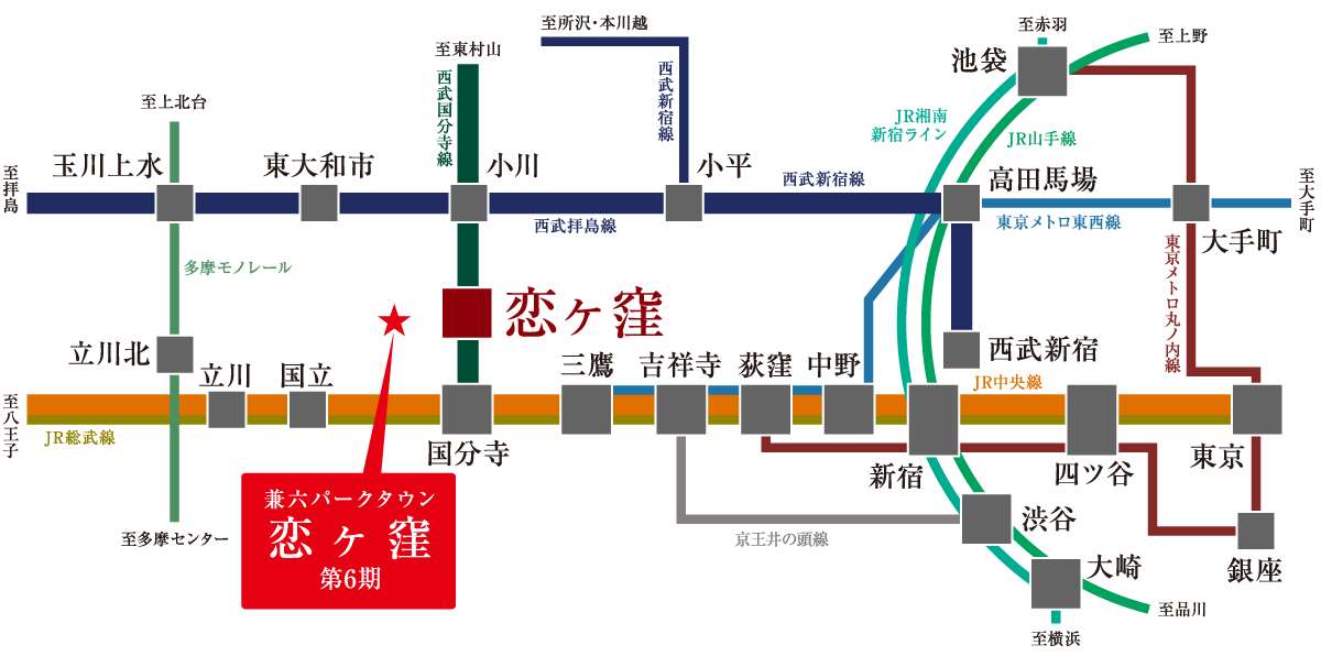 路線図