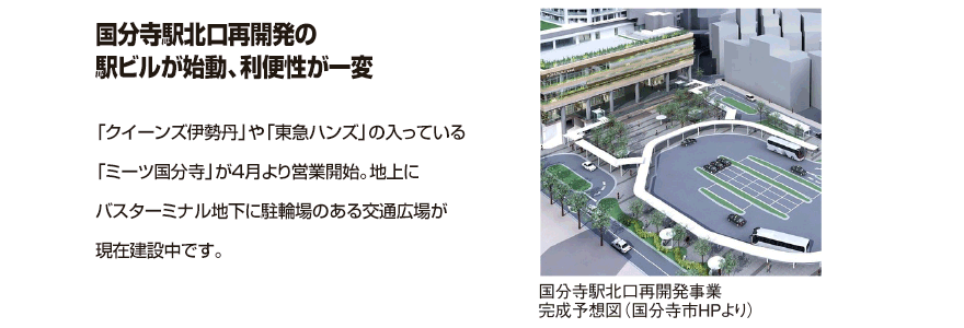 国分寺駅北口再開発事業