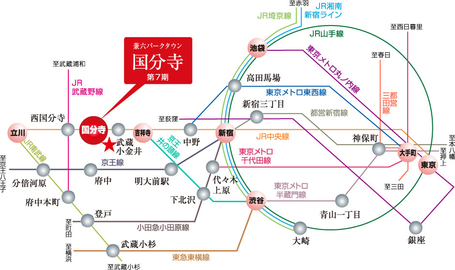 路線図