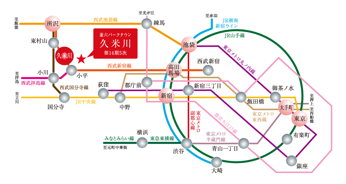 路線図