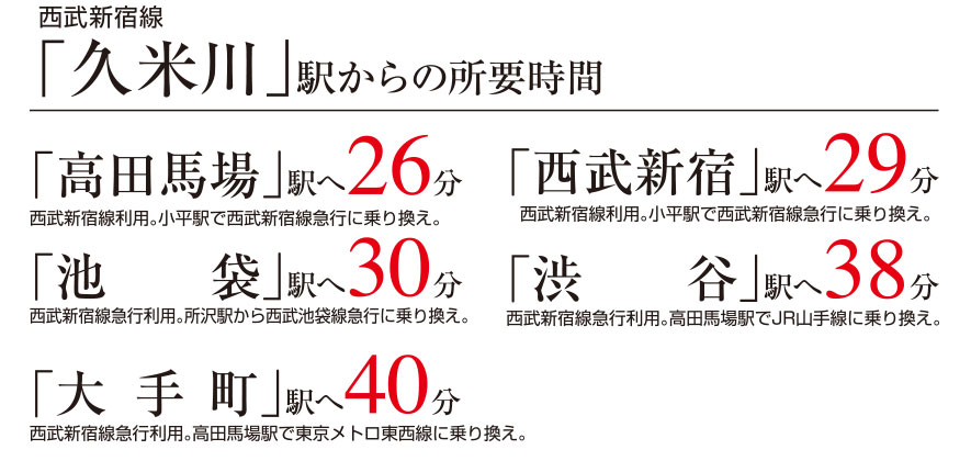 バス案内図