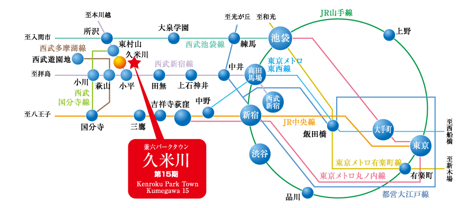 路線図