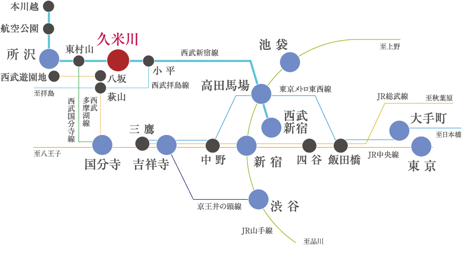 路線図