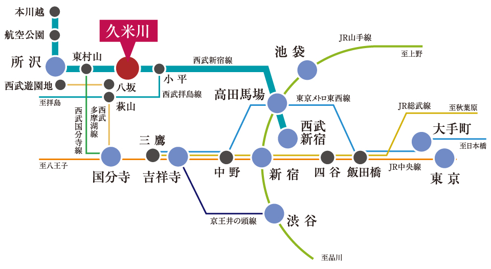 路線図