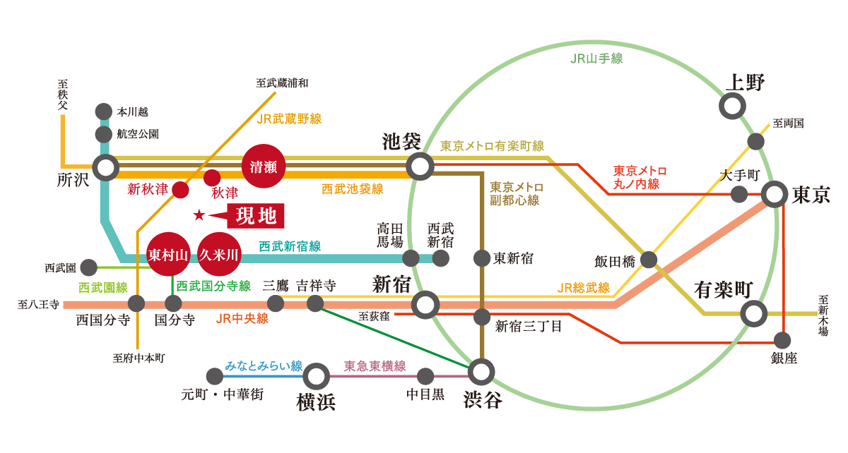 路線図