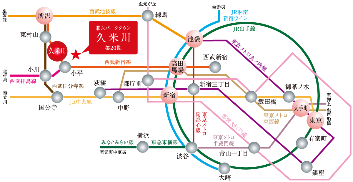 路線図