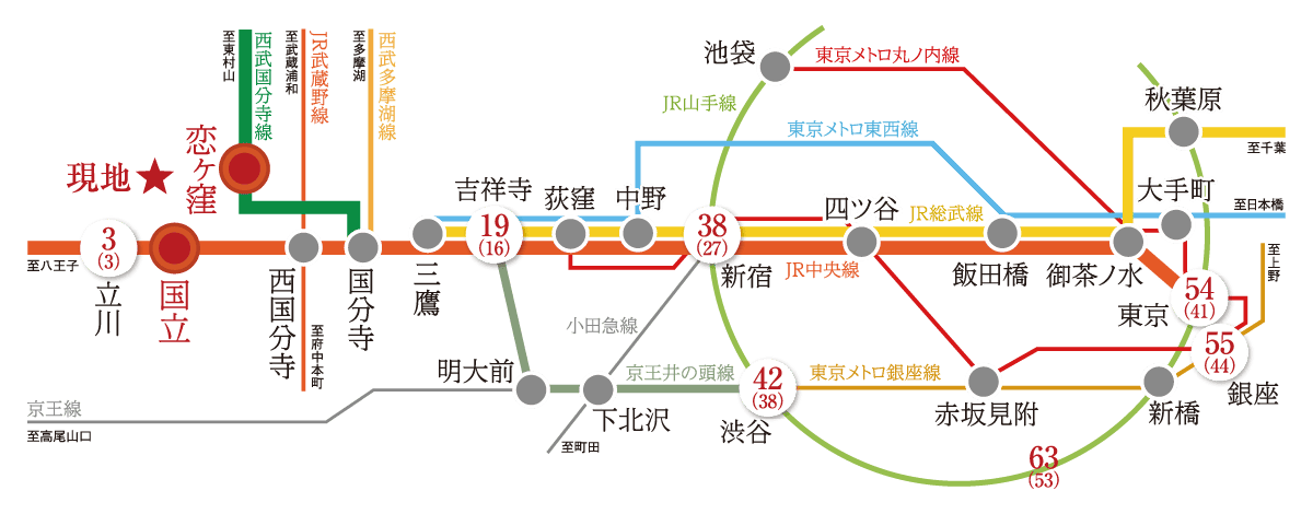 路線図