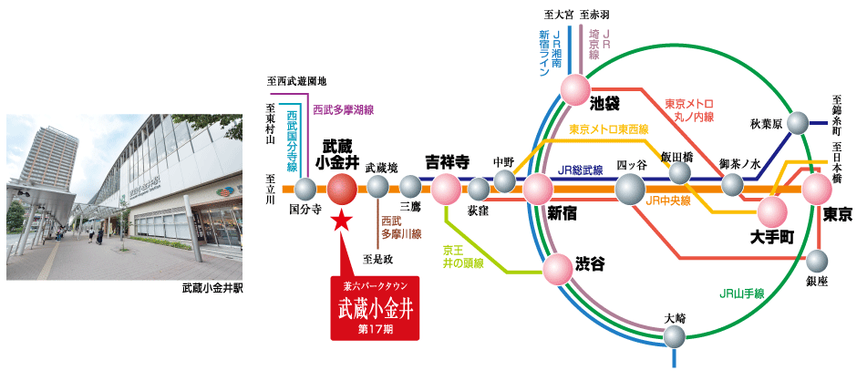 路線図