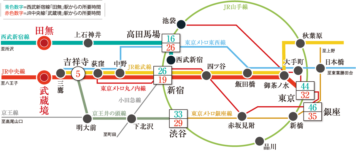 路線図