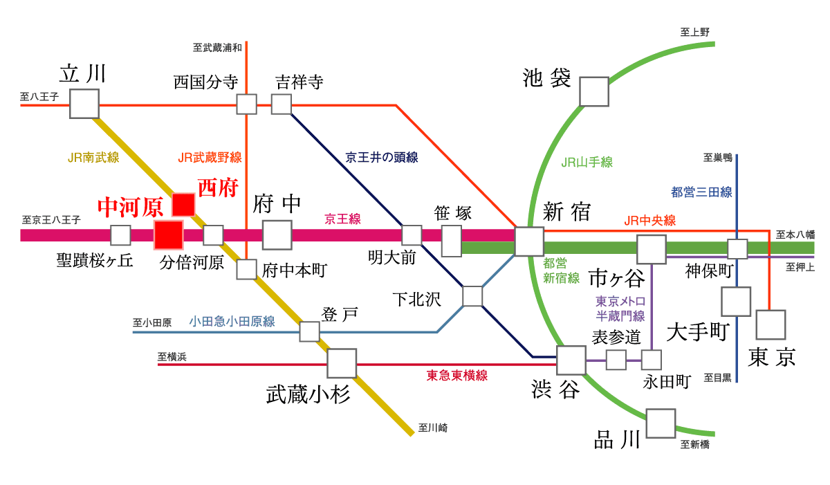 路線図