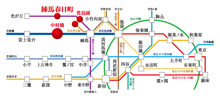 路線図