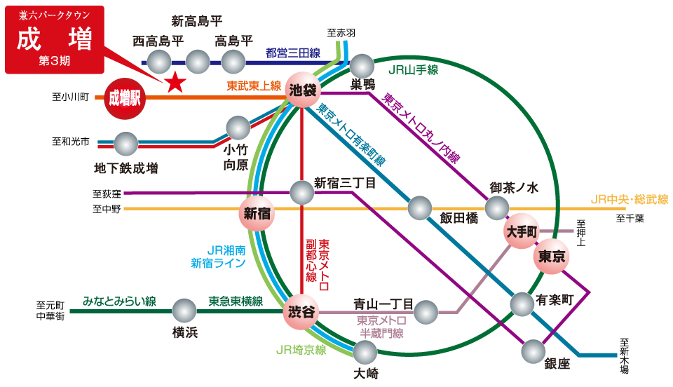 路線図