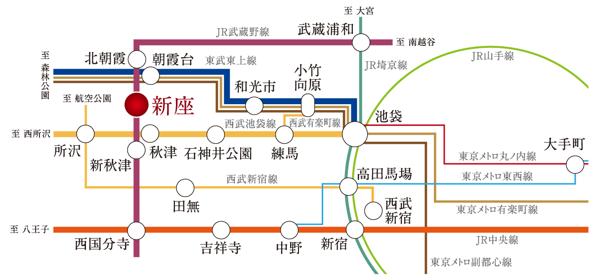 路線図