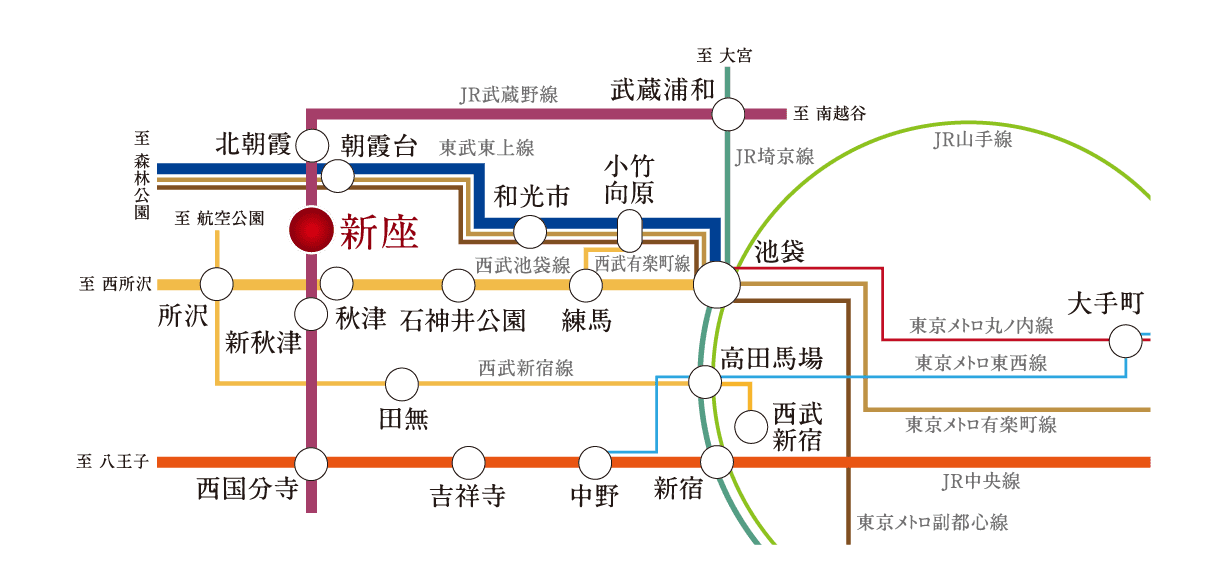 路線図