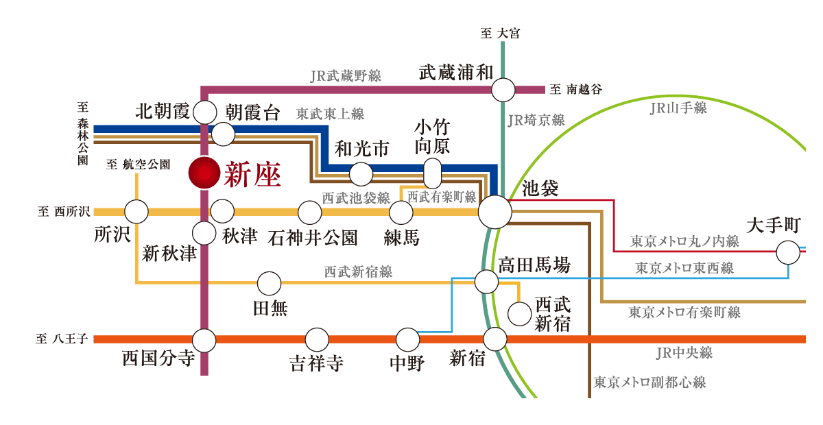 路線図