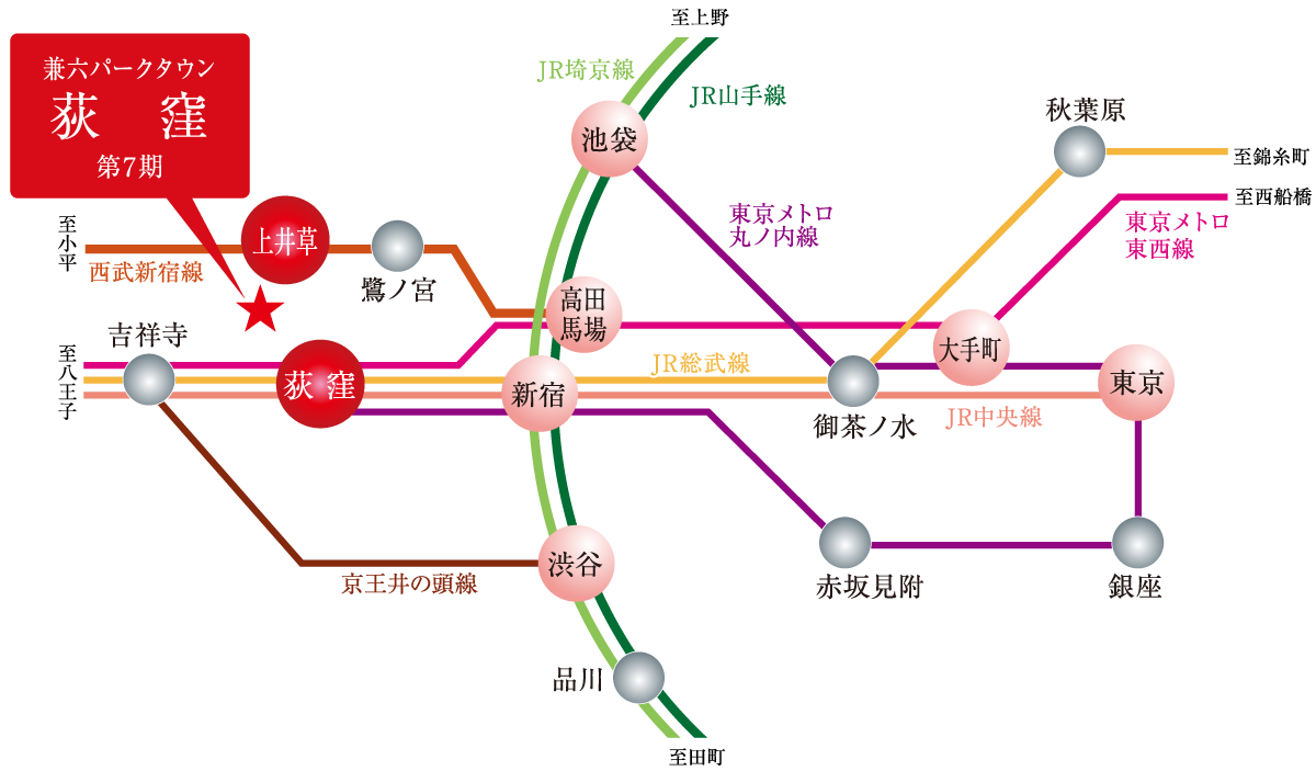 路線図