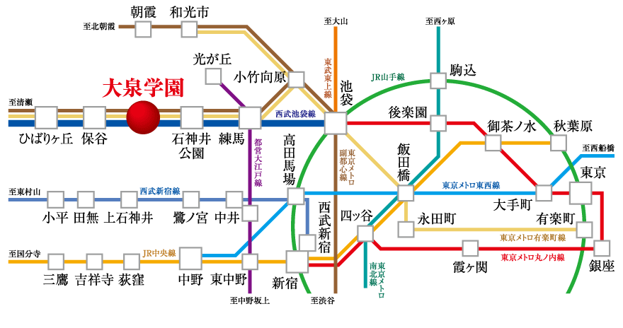 路線図