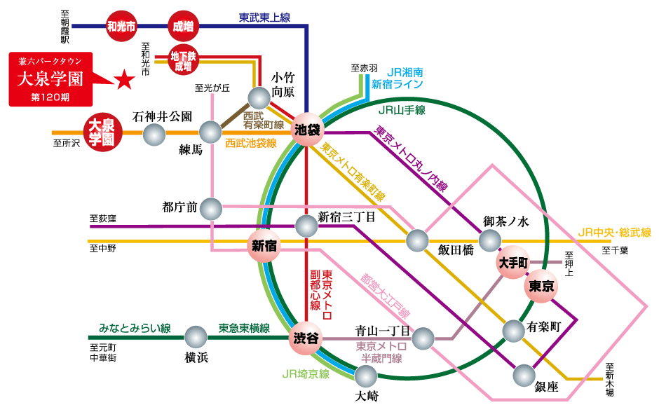 路線図