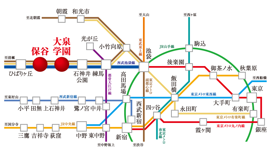 路線図
