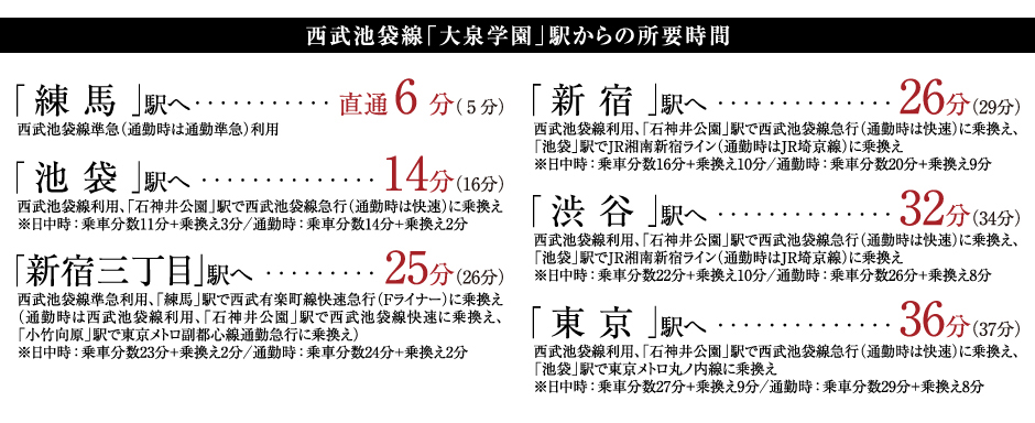 案内図