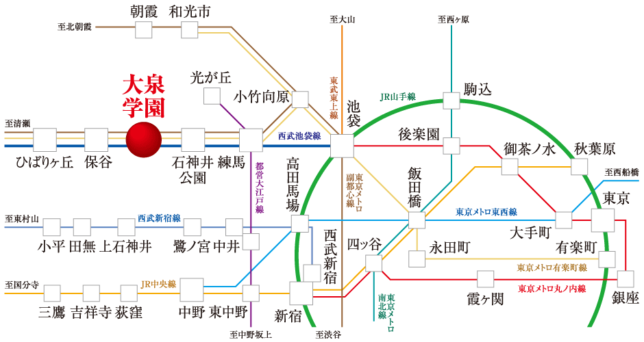 路線図