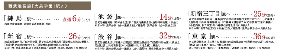 路線図