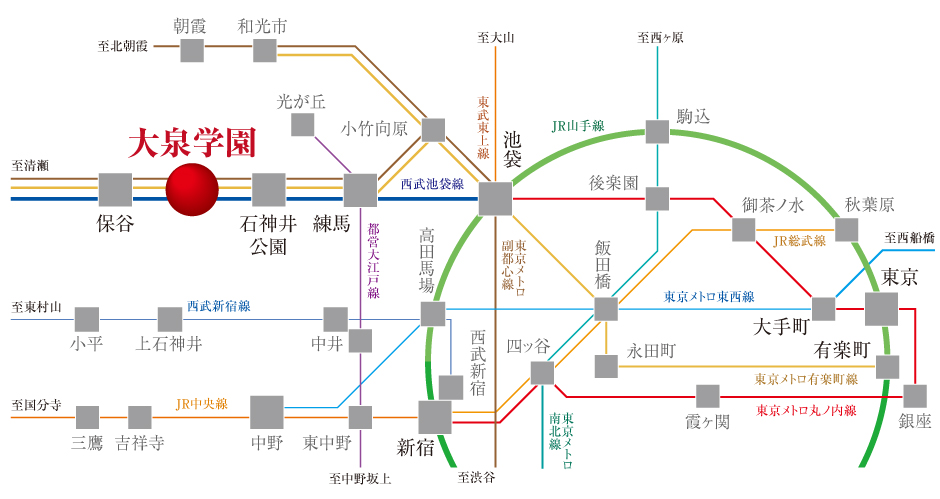 交通図1