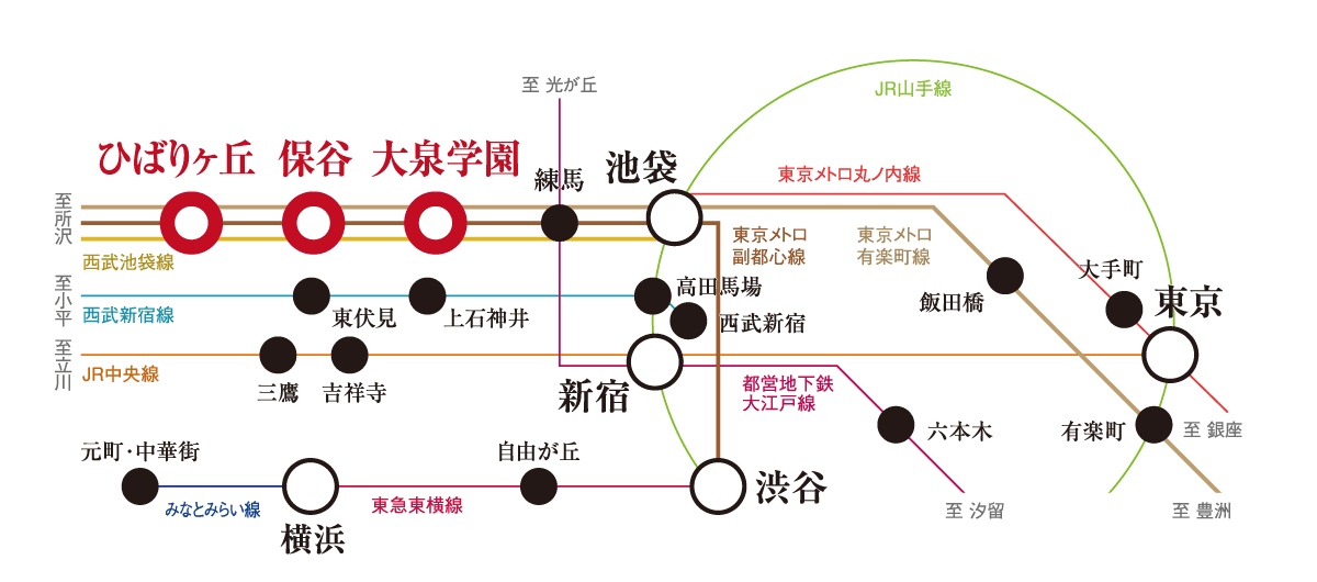 路線図