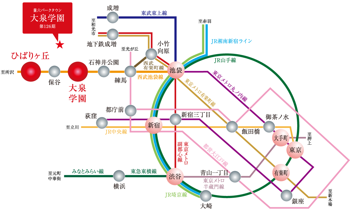 路線図