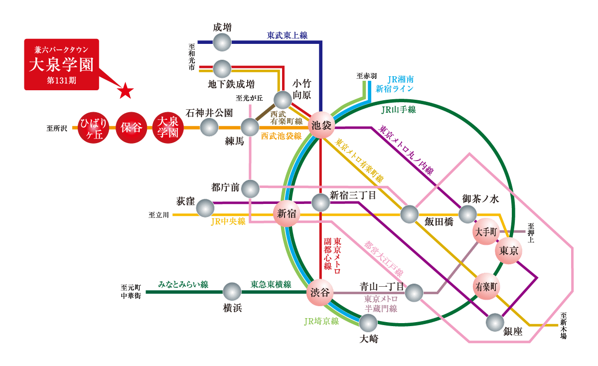 路線図