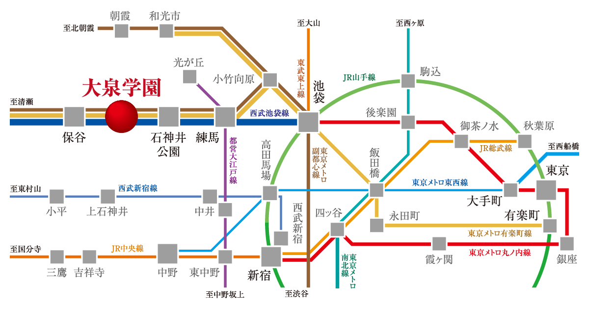 路線図