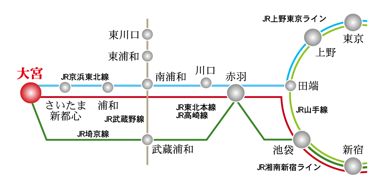 路線図