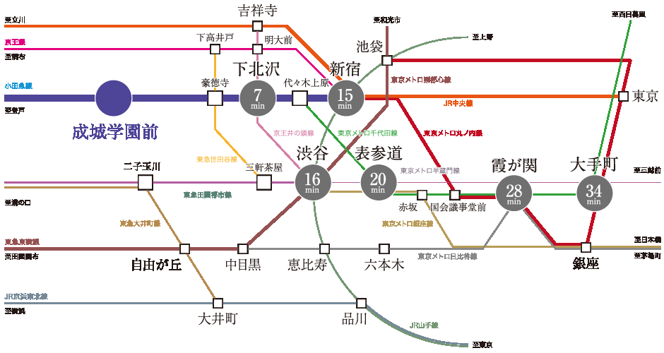 路線図