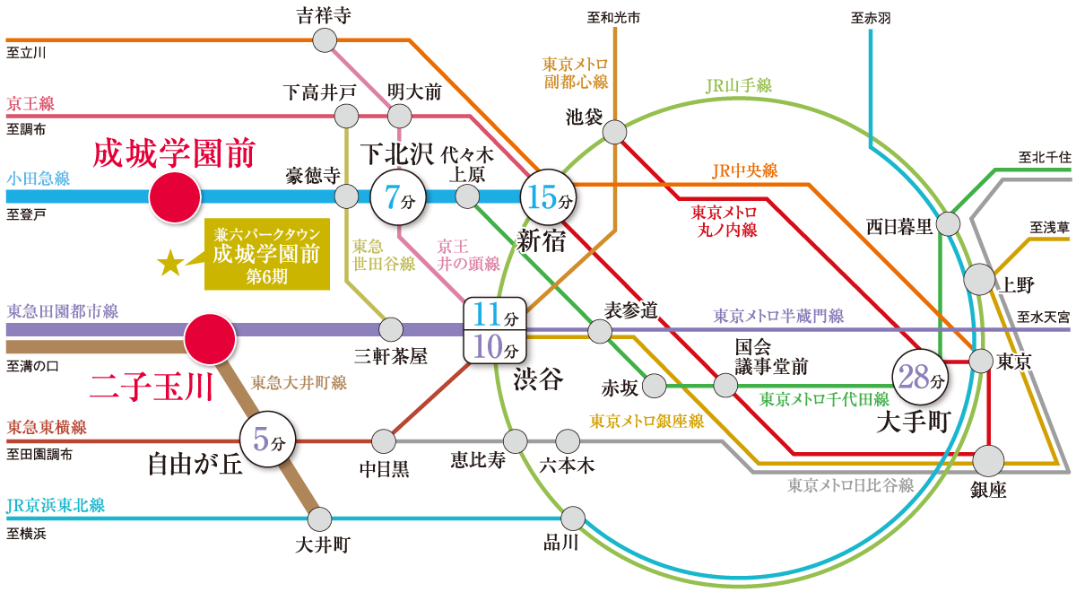 路線図