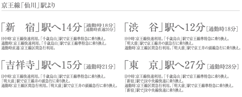 主要駅分数