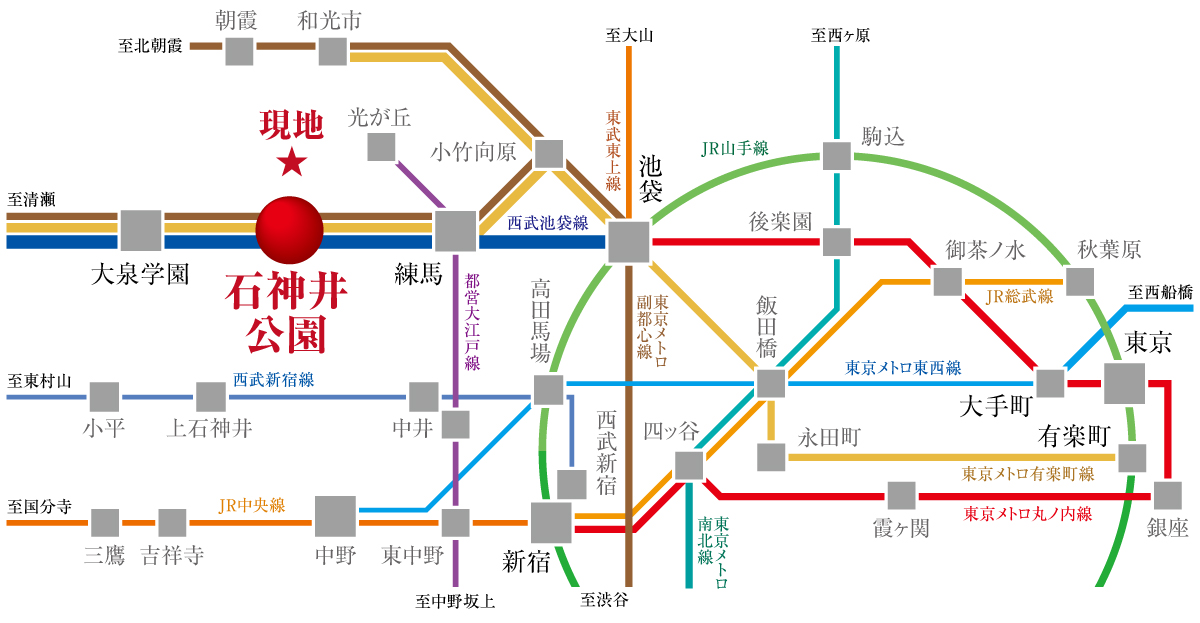 路線図