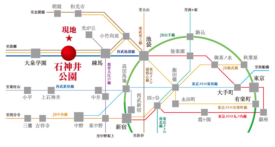 路線図