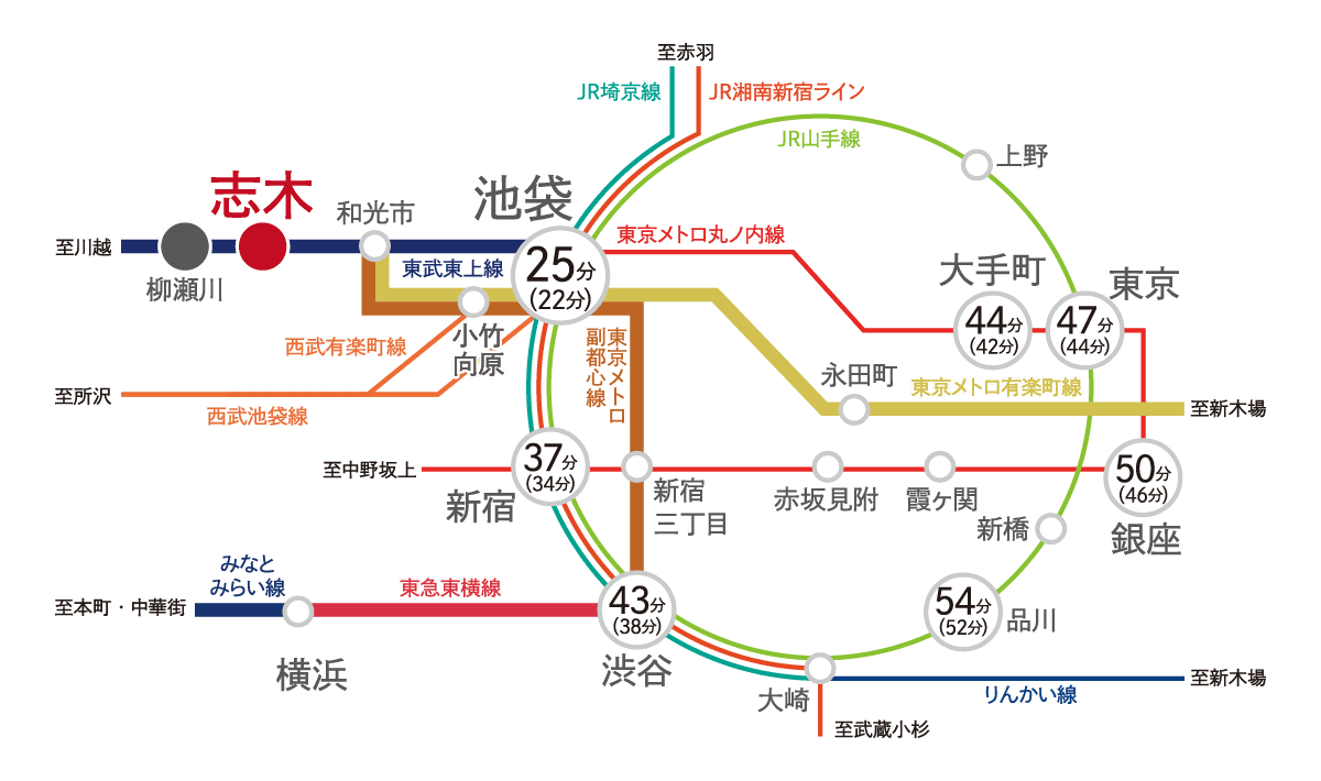 路線図