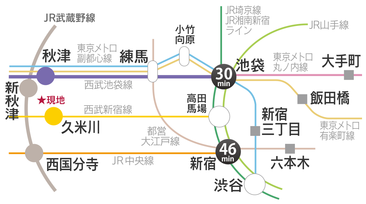 路線図