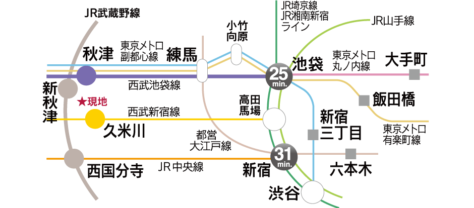 路線図