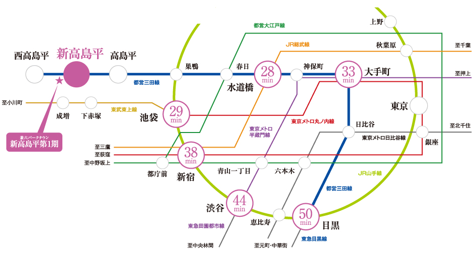 路線図